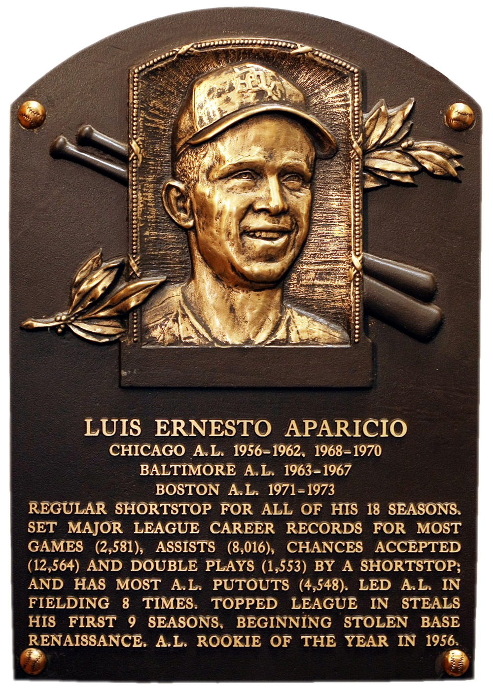 Luis Aparicio